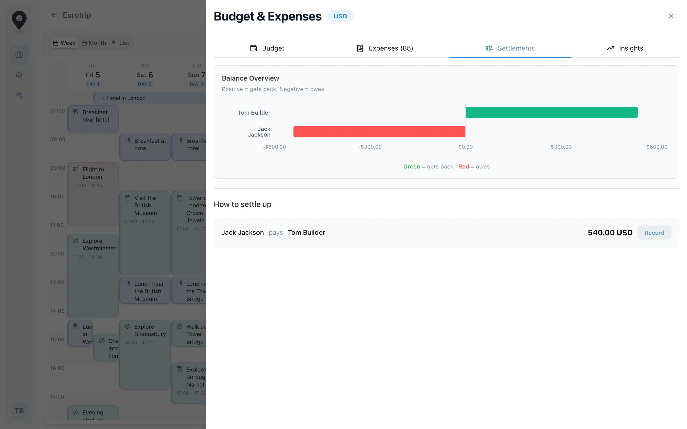 Expense splitting between trip companions